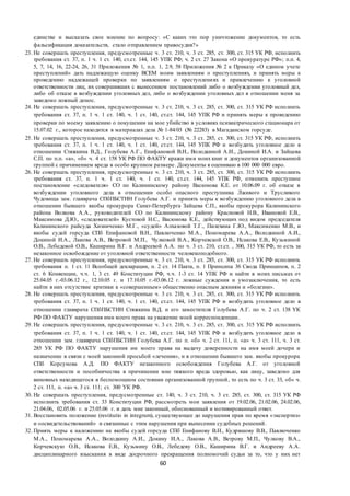 60
единстве и высказать свое мнение по вопросу: «С каких это пор уничтожение документов, то есть
фальсификация доказательств, стало отправлением правосудия?»
23. Не совершать преступления, предусмотренные ч. 3 ст. 210, ч. 3 ст. 285, ст. 300, ст. 315 УК РФ, исполнить
требования ст. 37, п. 1 ч. 1 ст. 140, ст.ст. 144, 145 УПК РФ; ч. 2 ст. 27 Закона «О прокуратуре РФ»; п.п. 4,
5, 7, 14, 16, 22-24, 26, 31 Приложения № 1, п.п. 1, 2.9, 58 Приложения № 2 к Приказу «О едином учете
преступлений» дать надлежащую оценку ВСЕМ моим заявлениям о преступлениях, и принять меры к
проведению надлежащей проверки по заявлениям о преступлениях и привлечению к уголовной
ответственности лиц, их совершивших с вынесением постановлений либо о возбуждении уголовный дел,
либо об отказе в возбуждении уголовных дел, либо о возбуждении уголовных дел в отношении меня за
заведомо ложный донос.
24. Не совершать преступления, предусмотренные ч. 3 ст. 210, ч. 3 ст. 285, ст. 300, ст. 315 УК РФ исполнить
требования ст. 37, п. 1 ч. 1 ст. 140, ч. 1 ст. 140, ст.ст. 144, 145 УПК РФ и принять меры к проведению
проверки по моему заявлению о покушении на мое убийство в условиях психиатрического стационара от
15.07.02 г., которое находится в материалах дела № 1-84/03 (№ 22283) в Магаданском горсуде.
25. Не совершать преступления, предусмотренные ч. 3 ст. 210, ч. 3 ст. 285, ст. 300, ст. 315 УК РФ, исполнить
требования ст. 37, п. 1 ч. 1 ст. 140, ч. 1 ст. 140, ст.ст. 144, 145 УПК РФ и возбудить уголовное дело в
отношении Стяжкина В.Д., Голубева А.Г., Епифановой В.Н., Володкиной А.И., Докиной И.А. и Зайцева
С.П. по п.п. «а», «б» ч. 4 ст. 158 УК РФ ПО ФАКТУ кражи ими моих книг и документов организованной
группой с причинением вреда в особо крупном размере. Документы я оцениваю в 100 000 000 евро.
26. Не совершать преступления, предусмотренные ч. 3 ст. 210, ч. 3 ст. 285, ст. 300, ст. 315 УК РФ исполнить
требования ст. 37, п. 1 ч. 1 ст. 140, ч. 1 ст. 140, ст.ст. 144, 145 УПК РФ, отменить преступное
постановление «следователя» СО по Калининскому району Васюнова К.Е. от 10.06.09 г. об отказе в
возбуждении уголовного дела в отношении особо опасного преступника Лживого и Трусливого
Чудовища зам. главврача СПбПБСТИН Голубева А.Г. и принять меры к возбуждению уголовного дела в
отношении бывшего якобы прокурора Санкт-Петербурга Зайцева С.П., якобы прокурора Калининского
района Волкова А.А., руководителей СО по Калининскому району Красновой Н.В., Ивановой Е.В.,
Максимова Д.Ю., «следователей» Кустовой Н.С., Васюнова К.Е., действующих под видом председателя
Калининского райсуда Хизниченко М.Г., «судей» Алхазовой Т.Г., Пилехина Г.Ю., Максименко М.В., и
якобы судей горсуда СПб Епифановой В.Н., Павлюченко М.А., Пономарева А.А., Володкиной А.И.,
Докиной И.А., Лакова А.В., Ветровой М.П., Чулковой В.А., Корчевской О.В., Исакова Е.В., Кузьминой
О.В., Лебедевой О.В., Каширина В.Г. и Андреевой А.А. по ч. 3 ст. 210, ст.ст. , 300, 315 УК РФ, то есть за
незаконное освобождение от уголовной ответственности человекоподобного.
27. Не совершать преступления, предусмотренные ч. 3 ст. 210, ч. 3 ст. 285, ст. 300, ст. 315 УК РФ исполнить
требования п. 1 ст. 11 Всеобщей декларации, п. 2 ст. 14 Пакта, п. 1 Принципа 36 Свода Принципов, п. 2
ст. 6 Конвенции, ч.ч. 1, 3 ст. 49 Конституции РФ, ч.ч. 1-3 ст. 14 УПК РФ и найти в моих письмах от
25.04.05 г.-03.06.12 г., 12.10.05 г. и 17.10.05 г.-03.06.12 г. ложные суждения и умозаключения, то есть
найти в них отсутствие критики к «совершенным» общественно опасным деяниям и «болезни».
28. Не совершать преступления, предусмотренные ч. 3 ст. 210, ч. 3 ст. 285, ст. 300, ст. 315 УК РФ исполнить
требования ст. 37, п. 1 ч. 1 ст. 140, ч. 1 ст. 140, ст.ст. 144, 145 УПК РФ и возбудить уголовное дело в
отношении главврача СПбПБСТИН Стяжкина В.Д. и его заместителя Голубева А.Г. по ч. 2 ст. 138 УК
РФ ПО ФАКТУ нарушения ими моего права на уважение моей корреспонденции.
29. Не совершать преступления, предусмотренные ч. 3 ст. 210, ч. 3 ст. 285, ст. 300, ст. 315 УК РФ исполнить
требования ст. 37, п. 1 ч. 1 ст. 140, ч. 1 ст. 140, ст.ст. 144, 145 УПК РФ и возбудить уголовное дело в
отношении зам. главврача СПбПБСТИН Голубева А.Г. по п. «б» ч. 2 ст. 111, п. «а» ч. 3 ст. 111, ч. 3 ст.
285 УК РФ ПО ФАКТУ нарушения им моего права на выдачу доверенности на имя моей дочери и
назначение в связи с моей законной просьбой «лечения», и в отношении бывшего зам. якобы прокурора
СПб Корсунова А.Д. ПО ФАКТУ незаконного освобождения Голубева А.Г. от уголовной
ответственности и пособничества в причинении мне тяжкого вреда здоровью, как лицу, заведомо для
виновных находящегося в беспомощном состоянии организованной группой, то есть по ч. 3 ст. 33, «б» ч.
2 ст. 111, п. «а» ч. 3 ст. 111; ст. 300 УК РФ.
30. Не совершать преступления, предусмотренные ст. 140, ч. 3 ст. 210, ч. 3 ст. 285, ст. 300, ст. 315 УК РФ
исполнить требования ст. 33 Конституции РФ, рассмотреть мои заявления от 19.02.06, 21.02.06, 24.02.06,
21.04.06, 02.05.06 г. и 25.05.06 г. и дать мне законный, обоснованный и мотивированный ответ.
31. Восстановить положение (restitutio in integrum), существующее до нарушения прав по время «экспертиз»
и «освидетельствований» и связанные с этим нарушения при вынесении судебных решений.
32. Приять меры к наложению на якобы судей горсуда СПб Епифанову В.Н., Кудряшову В.В., Павлюченко
М.А., Пономарева А.А., Володкину А.И., Докину И.А., Лакова А.В., Ветрову М.П., Чулкову В.А.,
Корчевскую О.В., Исакова Е.В., Кузьмину О.В., Лебедеву О.В., Каширина В.Г. и Андрееву А.А.
дисциплинарного взыскания в виде досрочного прекращения полномочий судьи за то, что у них нет
 