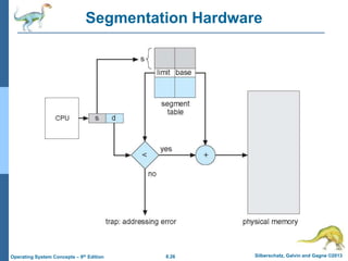 8.26 Silberschatz, Galvin and Gagne ©2013
Operating System Concepts – 9th Edition
Segmentation Hardware
 