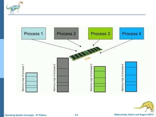 operating systems module 4 engineering.pptx