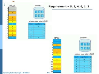 operating systems module 4 engineering.pptx