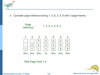 8.53 Silberschatz, Galvin and Gagne ©2013
Operating System Concepts – 9th Edition
● Consider page reference string 1, 3, 0, 3, 5, 6 with 3 page frames.
 