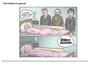 The Problem in general
http://lawinquebec.wordpress.com/2014/07/23/controversial-dying-with-dignity-legislation-brings-discussion-around-euthanasia-to-the-forefront/
 