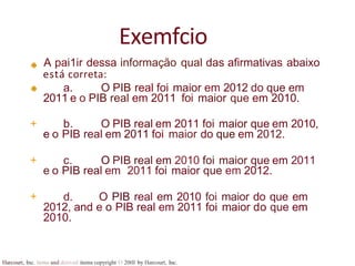 A pai1ir dessa informação qual das afirmativas abaixo
está correta:
a. O PIB real foi maior em 2012 do que em
2011 e o PIB real em 2011 foi maior que em 2010.
Exemfcio
+ b. O PIB real em 2011 foi maior que em 2010,
e o PIB real em 2011 foi maior do que em 2012.
+ c. O PIB real em 2010 foi maior que em 2011
e o PIB real em 2011 foi maior que em 2012.
+ d. O PIB real em 2010 foi maior do que em
2012, and e o PIB real em 2011 foi maior do que em
2010.
Harcourt, Inc. items and derived items copyright O 20tll by Harcourt, Inc.
 