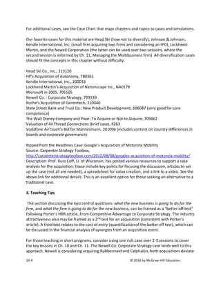 10-4 © 2016 by McGraw-Hill Education.
For additional cases, see the Case Chart that maps chapters and topics to cases and simulations.
Our favorite cases for this material are Head Ski (how not to diversify), Johnson & Johnson,
Kendle International, Inc. (small firm acquiring two firms and considering an IPO), Lockheed-
Martin, and the Newell Corporation (the latter can be used over two sessions, where the
second session is informed by Ch. 11, Managing the Multibusiness firm). All diversification cases
should fit the concepts in this chapter without difficulty.
Head Ski Co., Inc., 313120
HP’s Acquisition of Autonomy, TB0361
Kendle International, Inc., 200033
Lockheed Martin’s Acquisition of Nationscape Inc., NA0178
Microsoft in 2005, 705505
Newell Co. : Corporate Strategy, 799139
Roche’s Acquisition of Genentech, 210040
State Street Bank and Trust Co.: New Product Development, 696087 (very good for core
competence)
The Walt Disney Company and Pixar: To Acquire or Not to Acquire, 709462
Valuation of AirThread Connections (brief case), 4263
Vodafone AirTouch’s Bid for Mannesmann, 201096 (includes content on country differences in
boards and corporate governance)
Ripped from the Headlines Case: Google’s Acquisition of Motorola Mobility
Source: Carpenter Strategy Toolbox,
http://carpenterstrategytoolbox.com/2012/08/08/googles-acquisition-of-motorola-mobility/
Description: Prof. Russ Coff, U. of Wisconsin, has posted various resources to support a case
analysis for the acquisition; these include key points for focusing the discussion, articles to set
up the case (not all are needed), a spreadsheet for value creation, and a link to a video. See the
above link for additional details. This is an excellent option for those seeking an alternative to a
traditional case.
3. Teaching Tips
The section discussing the two central questions: what the new business is going to do for the
firm, and what the firm is going to do for the new business, can be framed as a “better off test”
following Porter’s HBR article, From Competitive Advantage to Corporate Strategy. The industry
attractiveness also may be framed as a 2nd test for an acquisition (consistent with Porter’s
article). A third test relates to the cost of entry (quantification of the better off test), which can
be discussed in the financial analysis of synergies from an acquisition event.
For those teaching in short programs, consider using one rich case over 2-3 sessions to cover
the key lessons in Ch. 10 and Ch. 11. The Newell Co: Corporate Strategy case lends well to this
approach. Newell is considering acquiring Rubbermaid and Calphalon, both acquisitions deviate
 