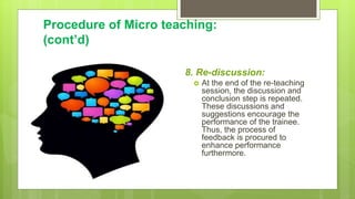Microteaching sessions involve one student teacher | PPT