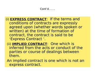 17886416 business-law | PDF