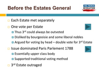 Before the Estates General

   Each Estate met separately
   One vote per Estate
     Thus  3rd could always be outvoted
     Disliked by bourgeoisie and some liberal nobles

     Argued for voting by head – double vote for 3rd Estate

   Issue dominated Paris Parlement 1788
     Essentially
                upper class body
     Supported traditional voting method

   3rd Estate outraged
 