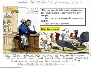 Assemblée des notables
Turgot
Calonne
Loménie de Brienne
Necker
1787
- Mes chers administrés, je vous ai rassemblés
pour savoir à quelle sauce vous voulez être
mangés.
- Mais nous ne voulons pas être mangés du
tout !!!
- Vous sortez de la question…
Echec des réformes
