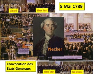 Convocation des
Etats Généraux
5 Mai 1789
