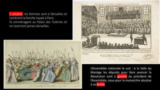 5 octobre: les femmes vont à Versailles et
ramènent la famille royale à Paris.
Ils emménagent au Palais des Tuileries et
ne reverront jamais Versailles.
L’Assemblée nationale le suit : à la Salle du
Manège les députés pour faire avancer la
Révolution sont à gauche du président de
l’Assemblée, ceux pour la monarchie absolue
à sa droite.
 