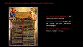 26 août Déclaration des Droits de l’Homme et du Citoyen.
Un nouvel ordre politique : une
monarchie parlementaire.
Un nouvel ordre social : une société
de classes peuplée d’hommes
libres et égaux.
Un nouvel ordre économique :
libéralisme économique.
 