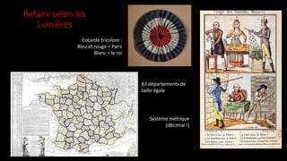Refaire selon les
Lumières
Cocarde tricolore :
Bleu et rouge = Paris
Blanc = le roi
83 départements de
taille égale
Système métrique
(décimal !)
 