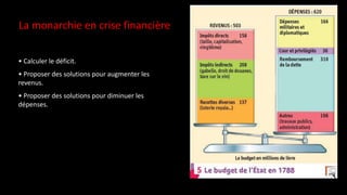 • Calculer le déficit.
• Proposer des solutions pour augmenter les
revenus.
• Proposer des solutions pour diminuer les
dépenses.
La monarchie en crise financière
 