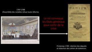 1787-1788
L’Assemblée des notables refuse toute réforme.
Printemps 1789 : élection des députés
et rédaction des cahiers de doléances.
Le roi convoque
les Etats généraux
pour sortir de la
crise
 