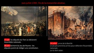 17 juin les députés du Tiers se déclarent
Assemblée nationale.
20 juin Serment du Jeu de Paume : les
députés jurent de rédiger une constitution.
Juin-juillet 1789 : fin de la monarchie absolue.
14 juillet : prise de la Bastille
Le peuple prend les armes pour défendre l’Assemblée
nationale.
Le roi doit céder.
 