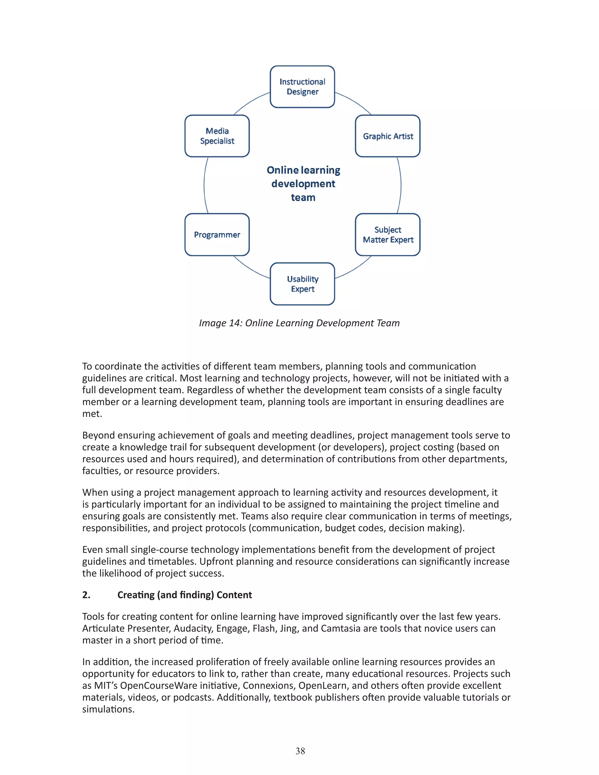 38
Image 14: Online Learning Development Team
To coordinate the activities of different team members, planning tools and communication
guidelines are critical. Most learning and technology projects, however, will not be initiated with a
full development team. Regardless of whether the development team consists of a single faculty
member or a learning development team, planning tools are important in ensuring deadlines are
met.
Beyond ensuring achievement of goals and meeting deadlines, project management tools serve to
create a knowledge trail for subsequent development (or developers), project costing (based on
resources used and hours required), and determination of contributions from other departments,
faculties, or resource providers.
When using a project management approach to learning activity and resources development, it
is particularly important for an individual to be assigned to maintaining the project timeline and
ensuring goals are consistently met. Teams also require clear communication in terms of meetings,
responsibilities, and project protocols (communication, budget codes, decision making).
Even small single-course technology implementations benefit from the development of project
guidelines and timetables. Upfront planning and resource considerations can significantly increase
the likelihood of project success.
2.	 Creating (and finding) Content
Tools for creating content for online learning have improved significantly over the last few years.
Articulate Presenter, Audacity, Engage, Flash, Jing, and Camtasia are tools that novice users can
master in a short period of time.
In addition, the increased proliferation of freely available online learning resources provides an
opportunity for educators to link to, rather than create, many educational resources. Projects such
as MIT’s OpenCourseWare initiative, Connexions, OpenLearn, and others often provide excellent
materials, videos, or podcasts. Additionally, textbook publishers often provide valuable tutorials or
simulations.
 