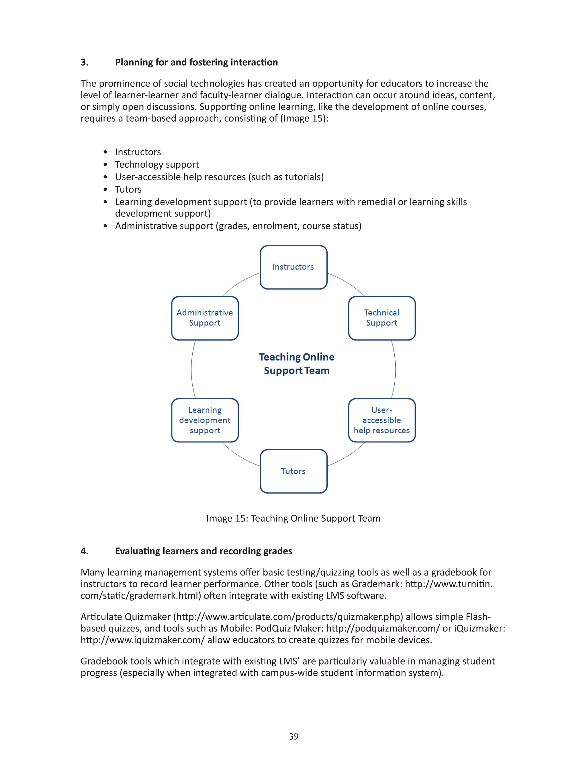 39
3.	 Planning for and fostering interaction
The prominence of social technologies has created an opportunity for educators to increase the
level of learner-learner and faculty-learner dialogue. Interaction can occur around ideas, content,
or simply open discussions. Supporting online learning, like the development of online courses,
requires a team-based approach, consisting of (Image 15):
•	 Instructors
•	 Technology support
•	 User-accessible help resources (such as tutorials)
•	 Tutors
•	 Learning development support (to provide learners with remedial or learning skills 		
	 development support)
•	 Administrative support (grades, enrolment, course status)
Image 15: Teaching Online Support Team
4.	 Evaluating learners and recording grades
Many learning management systems offer basic testing/quizzing tools as well as a gradebook for
instructors to record learner performance. Other tools (such as Grademark: http://www.turnitin.
com/static/grademark.html) often integrate with existing LMS software.
Articulate Quizmaker (http://www.articulate.com/products/quizmaker.php) allows simple Flash-
based quizzes, and tools such as Mobile: PodQuiz Maker: http://podquizmaker.com/ or iQuizmaker:
http://www.iquizmaker.com/ allow educators to create quizzes for mobile devices.
Gradebook tools which integrate with existing LMS’ are particularly valuable in managing student
progress (especially when integrated with campus-wide student information system).
 