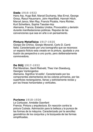 Dada 1916-1922
Hans Arp, Hugo Ball, Marcel Duchamp, Max Ernst, George
Grosz, Raoul Hausmann, John Heartfield, Hannah Höch,
Marcel Janco, Man Ray, Francis Picabia, Hans Richter,
Kurt Schwitters, Sophie Taeuber-Arp
Alemania, Francia, Estados Unidos. Provocatión y derisión
durante manifestaciones públicas. Repulso de las
convenciones que sea en arte o en pensamiento.
Pintura Metafísica 1917-1925
Giorgio De Chirico, Giorgio Morandi, Carlo D. Carrà
Italia. Caracterizado por una iconografía que se reconoce:
un espacio ficticio esta creado en la pintura, ajustada a una
ilusión de perspectiva a uno punto, pero deliberadamente
conmovedora.
De Stilj 1917-1932
Piet Mondrian, Gerrit Rietveld, Theo Van Doesburg,
Georges Vantongerloo
Alemania. Significa 'el estilo'. Caracterizado por los
componentes elementarios de los colores primarios, por las
superficies rectangulares, llanas y estrictamente rectas y
por las líneas horizontales y verticales.
Purismo 1918-1926
Le Corbusier, Amédée Ozenfant
Francia. Pintura y arquitectura. En reacción contra la
pintura Cubista. Admiración para la belleza y la pureza de
las formas de la máquina. Caracterizado por la sencillez
geométrica de los conjuntos y la búzqueda de las formas
simplificadas.
 