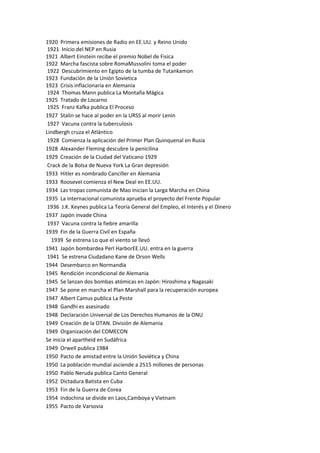 1920 Primera emisiones de Radio en EE.UU. y Reino Unido
1921 Inicio del NEP en Rusia
1921 Albert Einstein recibe el premio Nobel de Fisica
1922 Marcha fascista sobre RomaMussolini toma el poder
1922 Descubrimiento en Egipto de la tumba de Tutankamon
1923 Fundación de la Unión Sovietica
1923 Crisis inflacionaria en Alemania
1924 Thomas Mann publica La Montaña Mágica
1925 Tratado de Locarno
1925 Franz Kafka publica El Proceso
1927 Stalin se hace al poder en la URSS al morir Lenin
1927 Vacuna contra la tuberculosis
Lindbergh cruza el Atlántico
1928 Comienza la aplicación del Primer Plan Quinquenal en Rusia
1928 Alexander Fleming descubre la penicilina
1929 Creación de la Ciudad del Vaticano 1929
Crack de la Bolsa de Nueva York La Gran depresión
1933 Hitler es nombrado Canciller en Alemania
1933 Roosevel comienza el New Deal en EE.UU.
1934 Las tropas comunista de Mao inician la Larga Marcha en China
1935 La internacional comunista aprueba el proyecto del Frente Popular
1936 J.K. Keynes publica La Teoría General del Empleo, el Interés y el Dinero
1937 Japón invade China
1937 Vacuna contra la fiebre amarilla
1939 Fin de la Guerra Civil en España
1939 Se estrena Lo que el viento se llevó
1941 Japón bombardea Perl HarborEE.UU. entra en la guerra
1941 Se estrena Ciudadano Kane de Orson Wells
1944 Desembarco en Normandía
1945 Rendición incondicional de Alemania
1945 Se lanzan dos bombas atómicas en Japón: Hiroshima y Nagasaki
1947 Se pone en marcha el Plan Marshall para la recuperación europea
1947 Albert Camus publica La Peste
1948 Gandhi es asesinado
1948 Declaración Universal de Los Derechos Humanos de la ONU
1949 Creación de la OTAN. División de Alemania
1949 Organización del COMECON
Se inicia el apartheid en Sudáfrica
1949 Orwell publica 1984
1950 Pacto de amistad entre la Unión Soviética y China
1950 La población mundial asciende a 2515 millones de personas
1950 Pablo Neruda publica Canto General
1952 Dictadura Batista en Cuba
1953 Fin de la Guerra de Corea
1954 Indochina se divide en Laos,Camboya y Vietnam
1955 Pacto de Varsovia
 
