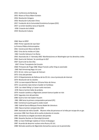 1955 Conferencia de Bandung
1955 Muere el físico Albert Eisntein
1956 Revolución Húngara
1956 Revolución Culturalen China
1957 Fundación de la Comunidad Económica Europea (CEE)
1957 La Unión Soviética lanza el Sputnik
1958 Creación de la NASA
1959 Revolución Cubana
1960 Nace la OPEP
1960 Primer aparato de rayo láser
La Primera Píldora Anticonceptiva
1961 Construcción Muro de Berlín
1962 Crisis de los misiles en Cuba
1962 Concilio Vaticano II en Roma
1963 Asesinato de J.F. Kennedy 1963 Manifestaciones en Washington por los derechos civiles
1964 Guerra de Vietnam Se constituye la OLP
1967 Guerra de los Seis Días
1967 Primer Transplante De Corazòn
1968 Primavera de Praga 1968 Mayo Francés Luther King es asesinado
1969 Neil Armstrong llega a la Luna
1973 EE.UU. retira sus tropas de Vietnam
1973 Crisis del petróleo
1973 El Departamento de Defensa de los EE.UU. crea el protocolo de Internet
1974 Revolución de los claveles
1974 La nave espacial Mariner 10 toma fotos de Venus
1975 Los jeremes rojos toman el poder en Camboya
1976 Los robot Viking I y II pisan suelo marciano
1978 Nace el primer bebe de probeta
1979 Invasión soviética a Afganistán.Jomeini toma el poder en Irán
1979 Segunda crisis del petróleo
1980 Guerra Irán-Irak Sadam Hussein
1981 IBM lanza la primera computadora personal (PC)
1982 Comienza la quinta guerra arabe-israelí
1982 Gabriel García Márquez Premio Nobel de Literatura
1983 Nace el primer compact disc (CD)
1984 Asesinato de Indira Gandhi Mueren miles de personas en la India por escape de un gas
venenoso 1984 Burt Rutan dá la vuelta al planeta sin escalas
1985 Gorvachov es elegido secretario del partido
1986 Desastre Nuclear en Chernobyl (Ucrania).
1986 La nave Challenger explota al iniciar el despegue
1987 Acuerdo de desarme nuclear entre Rusia y EE.UU.
1988 Retirada sovietica de Afganistán.Gorvachov avanza con la perestroika
 