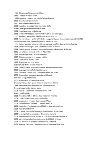 1988 Matanza de Tiananmen en China
1989 Caída del muro de Berlín
1989 Condena a muerte por Irán de Salman Rusdhie
1990 Reunificación de Alemania
1990 Nelson Mandela es liberado
1991 Invasión a Kuwait por Irak-Guerra del Golfo
Guerra de Yugoslavia.Desaparece la URSS
1991 Fin del apartheid en Sudáfrica
1992 Firma del Tratado de Maastricht-Division de Checoslovaquia .
1992 Rigoberta Menchú recibe el Premio Nobel de la Paz
1993 Paz entre Israel y la OLP 1993 Entra en vigor el Espacio Económico Europeo (EEE) 1993
Tratado Internacional sobre Biodiversidad .Se crea el GPS
1994 Nelson Mandela primer presidente negro de Sudáfrica.Guerra Civil en Ruanda
1994 Sublevación indígena en el Estado de Chiapas en México
1994 Encontrados en Atapuerca los restos humanos más antiguos de Europa
1996 Los talibanes toman el poder en Afganistán
1997 Hong Kong vuelve a la soberanía China
1997 Crisis económica en el sudeste asiático
1997 Clonación de la oveja Dolly
1998 Acuerdo de paz en el Ulster
Detienen al dictador chileno Pinochet
1998 Primera fase de la moneda única de la Comunidad Europea
1998 Saramago Premio Nobel de Literatura
1999 Guerra de Kosovo 1999 Cumbre de la OMC en Seatle
2000 Derrocado el presidente yugoslavo, Milosevic
Comienza la segunda Intifada
2000 Accidente en el Concorde en París
El submarino ruso Kurs queda atrapado en el fondo del mar
2000 Se obtiene la secuenciación del genoma humano
Primera imágenes del planeta Marte
2001 Ataque a las Torres Gemelas de Nueva York
Guerra en Afganistán
2001 Reunión del G8 en Génova. Hay incidentes violentos
2001 Clonación del primer embrión humano
2002 Secuestro en el Teatro Dubrovska en Moscú
2001 El Euro moneda única en 12 estados de la UE
2002 El petrolero Prestige derrama 77.000 tn. de crudo en el mar
2003 Invasión aliada a Irak
2003 La población mundial supera los 6250 millones de personas
2003 Se completa la secuenciación del genoma humano
2004 Atentado terrorista en Madrid el 11 de marzo Muere Yasir Arafat
2004 Maremoto en el océano Indico, mas de 150.000 víctimas
2004 716 millones de personas tienen acceso a Internet
2005 Muere el Papa Juan Pablo IIAtentado en Londres el 7 de Junio
 