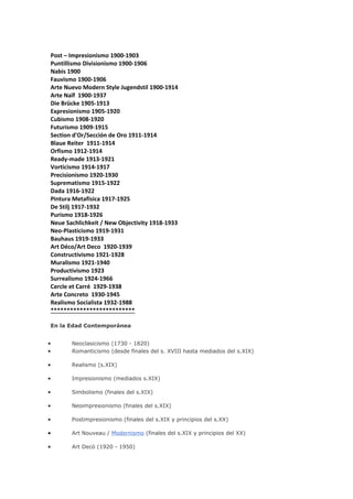 Post – Impresionismo 1900-1903
Puntillismo Divisionismo 1900-1906
Nabis 1900
Fauvismo 1900-1906
Arte Nuevo Modern Style Jugendstil 1900-1914
Arte Naïf 1900-1937
Die Brücke 1905-1913
Expresionismo 1905-1920
Cubismo 1908-1920
Futurismo 1909-1915
Section d'Or/Sección de Oro 1911-1914
Blaue Reiter 1911-1914
Orfismo 1912-1914
Ready-made 1913-1921
Vorticismo 1914-1917
Precisionismo 1920-1930
Suprematismo 1915-1922
Dada 1916-1922
Pintura Metafísica 1917-1925
De Stilj 1917-1932
Purismo 1918-1926
Neue Sachlichkeit / New Objectivity 1918-1933
Neo-Plasticismo 1919-1931
Bauhaus 1919-1933
Art Déco/Art Deco 1920-1939
Constructivismo 1921-1928
Muralismo 1921-1940
Productivismo 1923
Surrealismo 1924-1966
Cercle et Carré 1929-1938
Arte Concreto 1930-1945
Realismo Socialista 1932-1988
**************************
En la Edad Contemporánea
• Neoclasicismo (1730 - 1820)
• Romanticismo (desde finales del s. XVIII hasta mediados del s.XIX)
• Realismo (s.XIX)
• Impresionismo (mediados s.XIX)
• Simbolismo (finales del s.XIX)
• Neoimpresionismo (finales del s.XIX)
• Postimpresionismo (finales del s.XIX y principios del s.XX)
• Art Nouveau / Modernismo (finales del s.XIX y principios del XX)
• Art Decó (1920 - 1950)
 