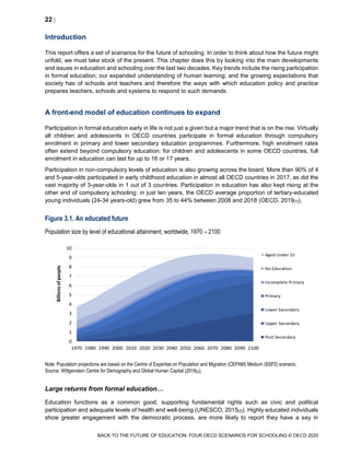 22 
BACK TO THE FUTURE OF EDUCATION: FOUR OECD SCENARIOS FOR SCHOOLING © OECD 2020
Introduction
This report offers a set of scenarios for the future of schooling. In order to think about how the future might
unfold, we must take stock of the present. This chapter does this by looking into the main developments
and issues in education and schooling over the last two decades. Key trends include the rising participation
in formal education; our expanded understanding of human learning; and the growing expectations that
society has of schools and teachers and therefore the ways with which education policy and practice
prepares teachers, schools and systems to respond to such demands.
A front-end model of education continues to expand
Participation in formal education early in life is not just a given but a major trend that is on the rise. Virtually
all children and adolescents in OECD countries participate in formal education through compulsory
enrolment in primary and lower secondary education programmes. Furthermore, high enrolment rates
often extend beyond compulsory education: for children and adolescents in some OECD countries, full
enrolment in education can last for up to 16 or 17 years.
Participation in non-compulsory levels of education is also growing across the board. More than 90% of 4
and 5-year-olds participated in early childhood education in almost all OECD countries in 2017, as did the
vast majority of 3-year-olds in 1 out of 3 countries. Participation in education has also kept rising at the
other end of compulsory schooling: in just ten years, the OECD average proportion of tertiary-educated
young individuals (24-34 years-old) grew from 35 to 44% between 2008 and 2018 (OECD, 2019[1]).
Figure 3.1. An educated future
Population size by level of educational attainment, worldwide, 1970 – 2100
Note: Population projections are based on the Centre of Expertise on Population and Migration (CEPAM) Medium (SSP2) scenario.
Source: Wittgenstein Centre for Demography and Global Human Capital (2018[2]).
Large returns from formal education…
Education functions as a common good, supporting fundamental rights such as civic and political
participation and adequate levels of health and well-being (UNESCO, 2015[3]). Highly educated individuals
show greater engagement with the democratic process, are more likely to report they have a say in
0
1
2
3
4
5
6
7
8
9
10
1970 1980 1990 2000 2010 2020 2030 2040 2050 2060 2070 2080 2090 2100
Billionsofpeople
Aged Under 15
No Education
Incomplete Primary
Primary
Lower Secondary
Upper Secondary
Post Secondary
 