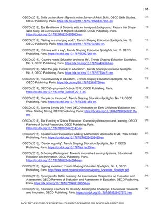  35
BACK TO THE FUTURE OF EDUCATION: FOUR OECD SCENARIOS FOR SCHOOLING © OECD 2020
OECD (2018), Skills on the Move: Migrants in the Survey of Adult Skills, OECD Skills Studies,
OECD Publishing, Paris, https://dx.doi.org/10.1787/9789264307353-en.
[31]
OECD (2018), The Resilience of Students with an Immigrant Background: Factors that Shape
Well-being, OECD Reviews of Migrant Education, OECD Publishing, Paris,
https://dx.doi.org/10.1787/9789264292093-en.
[19]
OECD (2018), “Writing in a changing world”, Trends Shaping Education Spotlights, No. 16,
OECD Publishing, Paris, https://dx.doi.org/10.1787/c70a7cb3-en.
[43]
OECD (2017), “Citizens with a say”, Trends Shaping Education Spotlights, No. 13, OECD
Publishing, Paris, https://dx.doi.org/10.1787/3092726b-en.
[4]
OECD (2017), “Country roads: Education and rural life”, Trends Shaping Education Spotlights,
No. 9, OECD Publishing, Paris, https://dx.doi.org/10.1787/ea43a39d-en.
[21]
OECD (2017), “Mind the gap: Inequity in education”, Trends Shaping Education Spotlights,
No. 8, OECD Publishing, Paris, https://dx.doi.org/10.1787/5775ac71-en.
[24]
OECD (2017), “Neurodiversity in education”, Trends Shaping Education Spotlights, No. 12,
OECD Publishing, Paris, https://dx.doi.org/10.1787/23198750-en.
[23]
OECD (2017), OECD Employment Outlook 2017, OECD Publishing, Paris,
https://dx.doi.org/10.1787/empl_outlook-2017-en.
[9]
OECD (2017), “People on the move”, Trends Shaping Education Spotlights, No. 11, OECD
Publishing, Paris, https://dx.doi.org/10.1787/b3d31c5b-en.
[18]
OECD (2017), Starting Strong 2017: Key OECD Indicators on Early Childhood Education and
Care, Starting Strong, OECD Publishing, Paris, https://dx.doi.org/10.1787/9789264276116-
en.
[15]
OECD (2017), The Funding of School Education: Connecting Resources and Learning, OECD
Reviews of School Resources, OECD Publishing, Paris,
https://dx.doi.org/10.1787/9789264276147-en.
[26]
OECD (2016), Equations and Inequalities: Making Mathematics Accessible to All, PISA, OECD
Publishing, Paris, https://dx.doi.org/10.1787/9789264258495-en.
[62]
OECD (2015), “Gender equality”, Trends Shaping Education Spotlights, No. 7, OECD
Publishing, Paris, https://dx.doi.org/10.1787/ea1ec35f-en.
[79]
OECD (2015), Schooling Redesigned: Towards Innovative Learning Systems, Educational
Research and Innovation, OECD Publishing, Paris,
https://dx.doi.org/10.1787/9789264245914-en.
[85]
OECD (2013), “Ageing societies”, Trends Shaping Education Spotlights, No. 1, OECD
Publishing, Paris, http://www.oecd.org/education/ceri/Ageing_Societies_Spotlight.pdf.
[78]
OECD (2013), Synergies for Better Learning: An International Perspective on Evaluation and
Assessment, OECD Reviews of Evaluation and Assessment in Education, OECD Publishing,
Paris, https://dx.doi.org/10.1787/9789264190658-en.
[64]
OECD (2010), Educating Teachers for Diversity: Meeting the Challenge, Educational Research
and Innovation, OECD Publishing, Paris, https://dx.doi.org/10.1787/9789264079731-en.
[56]
 