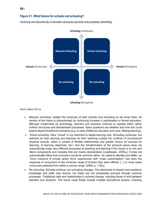 Educational Research and Innovation Back to the Future of Education FOUR OECD SCENARIOS FOR SCHOOLING