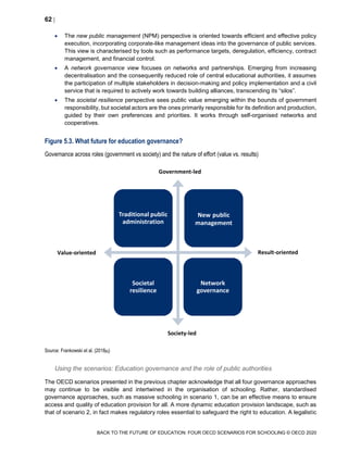 Educational Research and Innovation Back to the Future of Education FOUR OECD SCENARIOS FOR SCHOOLING