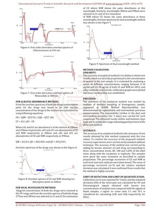 Multiple Method Development and Validation for Simultaneous Estimation ...