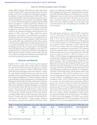 Vohra, et al.: CD4 cells as a prognostic marker in HIV patients
Journal of Family Medicine and Primary Care	 2432	 Volume 9 : Issue 5 : May 2020
therapy (ART). Therefore, HIV infection is still a major health
concern in India.[2]
HIV is a retrovirus which affects the human
immune system. This virus hinders the body’s defense mechanism
by depletion of cluster of differentiation 4 (CD4) cells.[3]
When
newly produced CD4+ cells cannot replace the destroyed ones, it
results in shutting down of the immune system leading to AIDS.
As a result of the immunosuppression, people living with AIDS
become susceptible to systemic opportunistic infections and
malignancies. However, oral lesions are generally the primary sign
of HIV/AIDS infections. These oral lesion plays an important
in diagnosis as well as the prognosis of the disease because the
severity of the oral lesions correlates with the decrease in the
number of CD4+ cells count.[4,5]
Many studies have shown
discrepancies among these oral manifestations according to
development status and continents. It can be explained by the
disparity in health care system, availability of ART, transmission
route, gender, HIV stage, and deleterious habits. These specific
oral and systemic manifestations are widely documented as well
as correlated with CD4+ cells count in both developed and
developing countries.[6]
But, in certain parts of the developing
nations like India, the data is either negligible or none. Hence, we
conducted this cross‑sectional study among the newly diagnosed
HIV seropositive patients in Gujarat (western India). The goal
of the study was to evaluate the correlation between CD4+ cells
count with orofacial and systemic manifestations.
Materials and Methods
Hundred (100; 57 males and 43 females) newly diagnosed
HIV seropositive patients before starting ART were included
into this cross‑sectional study after the approval of institute
research ethical committee SUVEC/ON/20/2007 (dated
20‑08‑2007) along with approval taken from NACO to conduct
the study. Written informed consents were taken from all the
participants in their regional language. The patients were selected
from Outpatient Department of Infectious Disease (Dheeraj
General Hospital, Vadodara), Department of Oral Medicine and
Radiology (K. M. Shah Dental College and Hospital, Vadodara),
and NGOs (Non‑Governmental organizations) working for
HIV positive individuals in Vadodara. Participants were excluded
who were already started ART and who did not give informed
consent. The personal and medical history along with the
findings of Oral examination and Investigations were recorded
in the performa specially designed for this study. Patients
according to CD4+ cells count were clustered into three groups:
Group A: 0–200 cells/mm3
, Group B: 201–499 cells/mm3
,
and Group C: 500 cells/mm3
. A single examiner trained in
oral diagnosis examined and recorded all oral lesions. These
lesions were diagnosed according to presumptive criteria of
EEC Clearinghouse Classification.[7]
Statistical analysis was done
using SPSS (Statistical Package for Social Sciences) version 21.
Independent t‑test was used to find a correlation between CD4
cells count of males and females. Chi‑square test was used to
find a correlation between the systemic manifestations and
CD4+ cells count in different groups. It was also used to find
a correlation between the oral manifestations and CD4+ cells
count categories.
Results
The study group consisted of a total 100 HIV seropositive,
57 (57%) males and 43 (43%) females. The age range for
study group was from 6 years to 65 years with mean age of
34.14 ± 11.51 years. In study group, out of total 57 males,
40 (70%) were married, 12 (21%) unmarried, 4 (7%) divorced, and
1 (1.75%) widow, whereas out of total 43 females, 25 (58.13%)
were married, 5 (11.6%) unmarried, 2 (4.65%) divorced, and
11 (25.5%) were widows. The most common mode of HIV
transmission was unprotected sexual practices (70%) followed
by blood transfusion (18%), vertical transmission (9%), and
intravenous drug users (3%). In study group, mean CD4 cells
count in males was 253.51 ± 220.773, whereas it was
230.86 ± 153.327 in females. On applying independent t‑test, no
correlation was found between CD4+ cells count of males and
females (P‑value > 0.005). In study group of 100 patients, 55%
patients had CD4+ cells count below 200 (Group C), 34% had
CD4 cells count between 201 and 499 (Group B), and 11% had
CD4 cells count above 500 (Group A). Out of total 55 patients
in group C, 34 (61.8%) and 54 (99%) patients had systemic and
oral manifestations, respectively. In group B, out of 34 patients,
12 patients (35.2%) had systemic and 30 patients (88.2%) had
oral manifestations. Only 2 (18.1%) patients out of 11 had
systemic manifestations in group A with no oral manifestations
as shown in Table 1. On applying Chi‑square test, a significant
correlation (P‑value <0.05) of CD4 cells count was found with
the systemic and oral manifestations among three different
groups. Out of total 57 males, 21 (36.8%) had tuberculosis
followed by 3 (5.2%) cases of herpes zoster, 2 (3.5%) cases of
pneumonia, and 1 (1.75%) case of typhoid, jaundice, and malaria
each. Out of total 43 females, 13 (30.2%) cases had tuberculosis
and 2 (4.6%) cases of pneumonia, anemia, and typhoid each.
The most common systemic manifestation in both genders
was tuberculosis [Table 2]. In the study group of 100 subjects,
17 (20.2%) cases had candidiasis, 14 (16.6%) cases chronic
generalized periodontitis, 9 (10.7%) cases gingivitis, 7 (8.3%) cases
aphthous, 6 (7.1%) cases premalignant lesions and conditions,
Table 1: Gender-wise distribution of systemic and oral manifestations among different groups based on CD4 cells count
Groups CD4 cells count Males Females Total Systemic manifestations Oral manifestations
A >500 7 4 11 02 00
B 200-499 17 17 34 12 30
C <200 33 22 55 34 54
Total 57 43 100 48 74
[Downloaded free from http://www.jfmpc.com on Sunday, May 31, 2020, IP: 183.83.46.254]
 