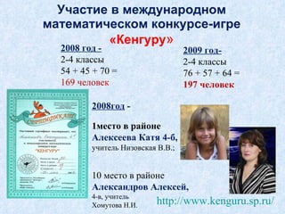Участие в международном математическом конкурсе-игре  «Кенгуру » 2008 год - 2-4 классы 54   +   45   +   70 = 169 человек 2008год  -  1место в районе  Алексеева Катя 4-б,   учитель Низовская В.В.; 10 место в районе Александров Алексей,  4-в, учитель Хомутова Н.И. 2009 год- 2-4 классы 76   +   57   +   64 = 197 человек http://www.kenguru.sp.ru/ 
