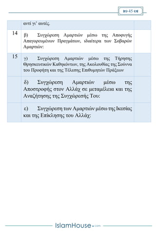  45 
αντί γι’ αυτές.
β) Συγχώρεση Αμαρτιών μέσω της Αποφυγής
Απαγορευμένων Πραγμάτων, ιδιαίτερα των Σοβαρών
Αμαρτιών:
14
γ) Συγχώρεση Αμαρτιών μέσω της Τήρησης
Θρησκευτικών Καθηκόντων, της Ακολουθίας της Σούννα
του Προφήτη και της Τέλεσης Επιθυμητών Πράξεων
15
δ) Συγχώρεση Αμαρτιών μέσω της
Αποστροφής στον Αλλάχ σε μεταμέλεια και της
Αναζήτησης της Συγχώρεσής Του:
ε) Συγχώρεση των Αμαρτιών μέσω της Ικεσίας
και της Επίκλησης του Αλλάχ:
 
