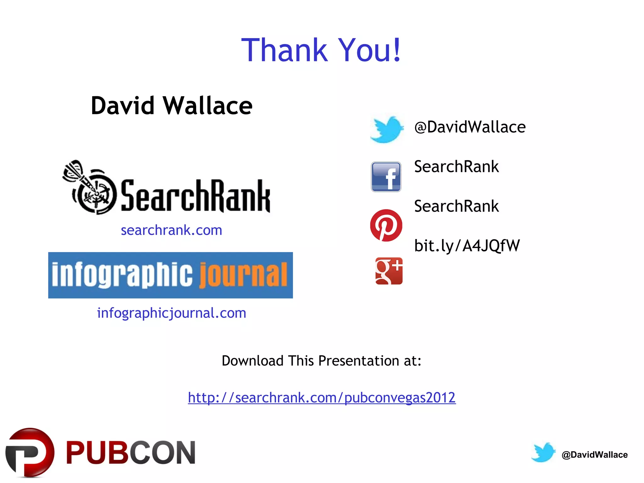 Thank You!
David Wallace
                                              @DavidWallace

                                              SearchRank

                                              SearchRank
   searchrank.com
                                              bit.ly/A4JQfW



infographicjournal.com


                  Download This Presentation at:

             http://searchrank.com/pubconvegas2012


                                                              @DavidWallace
 