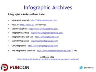 Infographic Archives
Infographics Archives/Directories

•   Infographic Journal – http://infographicjournal.com/

•   visua.ly - http://visual.ly/ (self-serving)

•   Cool Infographics - http://www.coolinfographics.com/

•   InfographicsArchive - http://www.infographicsarchive.com/

•   Infographic Site Dot Com - http://infographicsite.com/

•   Submit Infographics - http://submitinfographics.com/

•   OMGInfographics - http://www.omginfographics.com/

•   The Infographics Showcase - http://www.infographicsshowcase.com/ ($100)


                                    Additional Sites –
          http://infographicdatabase.com/list-of-infographic-submission-websites/



                                                                                    @DavidWallace
 