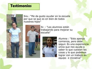 Testimonios

      Sra.: “Me da gusto ayudar en la escuela
      por que se que es en bien de todos
      nuestros hijos”

                    Sr. : ”Los alumnos están
                    trabajando para mejorar su
                    escuela”

                                   Alumna : “Esto apenas
                                   comienza, pero debe
                                   seguir. Es una experiencia
                                   única que nos ayuda a
                                   saber lo que cuestan las
                                   cosas y lo que podemos
                                   lograr con un trabajo en
                                   equipo e iniciativa”
 