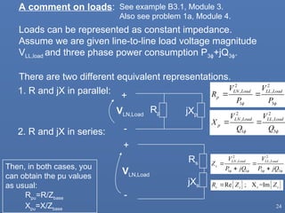 IMPEDANCE AND REACTANCE DIAGRAM OF THE PS.ppt