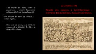 1790 Fronde des Blancs contre le
gouverneur : veulent l’autonomie
politique et la fin de l’exclusif colonial.
1791 Révolte des libres de couleurs :
veulent l’égalité.
Dans tous les camps, on a armé des
esclaves et la défection des libres a
désarmé les milices.
22-23 août 1791
Révolte des esclaves à Saint-Domingue :
incendies des plantations, massacres de Blancs.
 