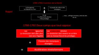 La bourgeoisie
Les députés du Tiers
Le peuple des villes et des
campagnes+
Fin de
• La Monarchie absolue
• Des privilèges
… mais… suffrage censitaire, droit de veto
du roi…
1789-1790 L’invention de la liberté
1790-1792 Deux camps que tout oppose
Les patriotes (gauche)
La révolution doit aller plus
loin vers l’égalité
Les aristocrates (droite)
La révolution doit revenir en arrière
vers la monarchie et les privilèges
+ Pression des monarques
étrangers
= Accélération révolutionnaire
Rappel
 