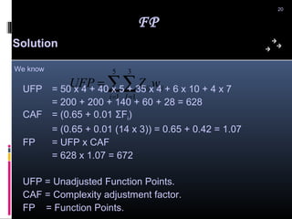 20
Solution
∑∑= =
=
5
1
3
1i J
ijij wZUFPUFP = 50 x 4 + 40 x 5 + 35 x 4 + 6 x 10 + 4 x 7
= 200 + 200 + 140 + 60 + 28 = 628
CAF = (0.65 + 0.01 ΣFi)
= (0.65 + 0.01 (14 x 3)) = 0.65 + 0.42 = 1.07
FP = UFP x CAF
= 628 x 1.07 = 672
UFP = Unadjusted Function Points.
CAF = Complexity adjustment factor.
FP = Function Points.
FP
We know
 
