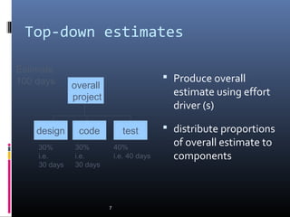 Top-down estimates
 Produce overall
estimate using effort
driver (s)
 distribute proportions
of overall estimate to
components
7
design code
overall
project
test
Estimate
100 days
30%
i.e.
30 days
30%
i.e.
30 days
40%
i.e. 40 days
 
