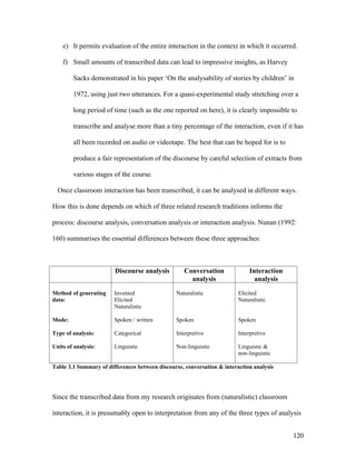 120
e) It permits evaluation of the entire interaction in the context in which it occurred.
f) Small amounts of transcribed data can lead to impressive insights, as Harvey
Sacks demonstrated in his paper ‘On the analysability of stories by children’ in
1972, using just two utterances. For a quasi-experimental study stretching over a
long period of time (such as the one reported on here), it is clearly impossible to
transcribe and analyse more than a tiny percentage of the interaction, even if it has
all been recorded on audio or videotape. The best that can be hoped for is to
produce a fair representation of the discourse by careful selection of extracts from
various stages of the course.
Once classroom interaction has been transcribed, it can be analysed in different ways.
How this is done depends on which of three related research traditions informs the
process: discourse analysis, conversation analysis or interaction analysis. Nunan (1992:
160) summarises the essential differences between these three approaches:
Discourse analysis Conversation
analysis
Interaction
analysis
Method of generating
data:
Mode:
Type of analysis:
Units of analysis:
Invented
Elicited
Naturalistic
Spoken / written
Categorical
Linguistic
Naturalistic
Spoken
Interpretive
Non-linguistic
Elicited
Naturalistic
Spoken
Interpretive
Linguistic 
non-linguistic
Table 3.1 Summary of differences between discourse, conversation  interaction analysis
Since the transcribed data from my research originates from (naturalistic) classroom
interaction, it is presumably open to interpretation from any of the three types of analysis
 