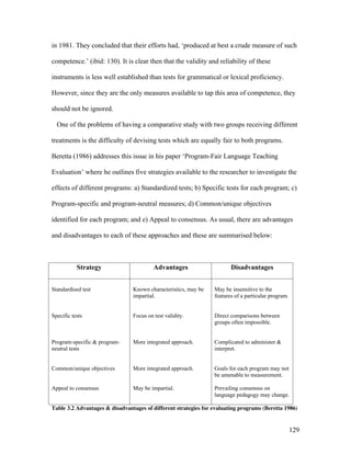 129
in 1981. They concluded that their efforts had, ‘produced at best a crude measure of such
competence.’ (ibid: 130). It is clear then that the validity and reliability of these
instruments is less well established than tests for grammatical or lexical proficiency.
However, since they are the only measures available to tap this area of competence, they
should not be ignored.
One of the problems of having a comparative study with two groups receiving different
treatments is the difficulty of devising tests which are equally fair to both programs.
Beretta (1986) addresses this issue in his paper ‘Program-Fair Language Teaching
Evaluation’ where he outlines five strategies available to the researcher to investigate the
effects of different programs: a) Standardized tests; b) Specific tests for each program; c)
Program-specific and program-neutral measures; d) Common/unique objectives
identified for each program; and e) Appeal to consensus. As usual, there are advantages
and disadvantages to each of these approaches and these are summarised below:
Strategy Advantages Disadvantages
Standardised test
Specific tests
Program-specific  program-
neutral tests
Common/unique objectives
Appeal to consensus
Known characteristics, may be
impartial.
Focus on test validity.
More integrated approach.
More integrated approach.
May be impartial.
May be insensitive to the
features of a particular program.
Direct comparisons between
groups often impossible.
Complicated to administer 
interpret.
Goals for each program may not
be amenable to measurement.
Prevailing consensus on
language pedagogy may change.
Table 3.2 Advantages  disadvantages of different strategies for evaluating programs (Beretta 1986)
 
