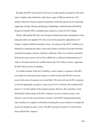 186
Secondly, the DCT only focused on the use of a single speech act (requests) with same-
status or higher-status individuals, rather than a range of different speech acts. ILP
studies to date have found no speech communities which lack speech acts for requesting,
suggesting, inviting, refusing, apologising, complaining, complimenting and thanking
(Kasper  Schmidt 1996), so perhaps these could act as a basis for DCT design.
Thirdly, although the NS raters received quite detailed instructions and guidance on the
rating procedure (see appendix IV), their scores for the pragmatic appropriateness of
students’ responses differed markedly at times. An estimate of the DCT’s reliability was
obtained by comparing the author’s post-course ratings with those of all other NS raters,
using Pearson product-moment correlation coefficient. There was a positive correlation
between the mean scores [r=.60, n=59, p.0005] but a coefficient of determination (r2
)
value of .36 means that the two variables shared only 36% of their variance, suggesting
the DCT had low levels of reliability.
As a further estimate of the test’s reliability, a native speaker’s responses to the DCT
were added in for the post-course rating as a control measure (the NS raters were not
aware of this since all responses were rated blind). The raters did rate the NS’s responses
as the most appropriate, giving her a mean score of 4.35, well above the combined total
mean of 3.1 for the students in the treatment groups. However, they sometimes varied
dramatically in their ratings of the NS’s responses: in some scenarios giving a score
between 1 and 5 for the same utterance. Scenario 5 of the DCT displayed particularly
wide variations so it might be worthwhile examining this in more detail to investigate the
reasons for disparity in raters’ scores. The DCT prompt for scenario 5 is shown below,
along with the NS’s response:
 