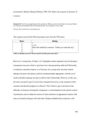 188
environment’ (Bardovi-Harlig  Dörnyei 1998: 253). Below, his response to Scenario 14
is shown:
Scenario 14: You have an appointment with a professor. When you arrive at her door, two of your friends
are looking at her timetable and are blocking the door. You ask them to move aside.
You say: Hey retard move your fucking arse.
This response received the following rating scores from the 5 NS raters:
Rater Rating
1
2
3
4
5
1
1 or 5
None (but added the comment: ‘I think you made this up’)
1
1
Table 5.4: Rating scores for NK on scenario 14 of the post-course DCT
Rater two’s scoring here, of either 1 or 5, highlights another important issue for designers
of pragmatic measures which is: precisely who is the group being addressed? Personally,
I would have rated this response as a 5 because, for a young male university student
talking to his peers, this phrase could be considered highly appropriate, with the use of
insults and taboo language serving to reinforce their relationships. However, in this case,
the raters (except for rater 2) seem to have imagined themselves as the recipients of this
comment and therefore judged it as offensive. This, I believe, gets to the heart of the
difficulty of measures of pragmatic competence: so much depends on the specific context
of production, and on subjective notions of what constitutes an appropriate response, that
raters are bound to disagree with each other. Perhaps multiple-choice responses, with
 