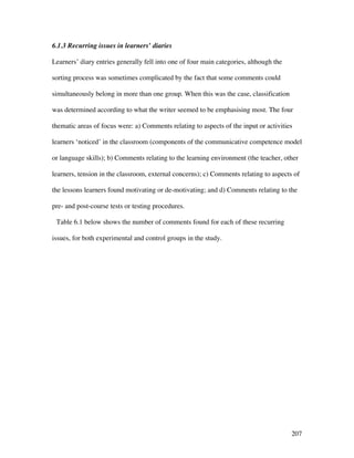 207
6.1.3 Recurring issues in learners’ diaries
Learners’ diary entries generally fell into one of four main categories, although the
sorting process was sometimes complicated by the fact that some comments could
simultaneously belong in more than one group. When this was the case, classification
was determined according to what the writer seemed to be emphasising most. The four
thematic areas of focus were: a) Comments relating to aspects of the input or activities
learners ‘noticed’ in the classroom (components of the communicative competence model
or language skills); b) Comments relating to the learning environment (the teacher, other
learners, tension in the classroom, external concerns); c) Comments relating to aspects of
the lessons learners found motivating or de-motivating; and d) Comments relating to the
pre- and post-course tests or testing procedures.
Table 6.1 below shows the number of comments found for each of these recurring
issues, for both experimental and control groups in the study.
 