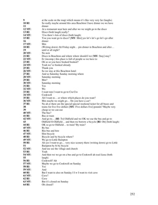 252
9 at the scale on the map) which means it’s like very very far (laughs)
10 RI: So really maybe around this area Beachton I have dinner we we have
11 dinner
12 MY: At a restaurant near here and after we we might go to the disco
13 RI: Disco (both laugh) really?
14 MY: ‘Cos there’s lots of disco (both laugh)
15 RI: You you want go to disco? [MY: Mm] yes let’s let’s go let’s go after
16 dinner
17 MY: Mm
18 RI: (Writing down) Ah Friday night… pm dinner in Beachton and after…
19 until er all night?
20 MY: No now
21 RI: Disco in Beachton and where where should I we [MY: Stay] stay?
22 MY: Er (incomp.) this place is full of people so we have to
23 RI: Oh so so you have booked booked?
24 MY: Yeah we’ve booked already
25 RI: Thank you
26 MY: So we stay at this Beachton hotel
27 RI: And so Saturday Sunday morning where
28 MY: Saturday morning
29 RI: Mm?
30 MY: Saturday morning
31 RI: Yes
32 MY: We
33 RI: I want mm I want to go to Cra Cro
34 MY: Cookwell
35 RI: Ah I want to… er where which places do you want?
36 MY: Mm maybe we might go… Do you have a car?
37 RI: No ah er there are the special special weekend ticket for all buses and
38 trains for five five dollars [MY: Five dollars five] pounds? Maybe very
39 cheap so we can use
40 MY: The bus?
41 RI: Bus or train
42 MY: And go to… [RI: To] Oldfield and we OK we use the bus and go to
43 Oldfield O-Oldfield… and then we borrow a bicycle [RI: Oh] (both laugh)
44 RI: OK so go to Oldfield… to train? By train?
45 MY: By bus
46 RI: Bus bus and hire
47 MY: Hire bicycle
48 RI: Bicycle and by bicycle where?
49 MY: We go to Little Bampton
50 RI: Ah yes I want to go… very nice scenery there (writing down) go to Little
51 Bampton by bi by bicycle
52 MY: And see see the village and church
53 RI: Yeah
54 MY: And then we we go on a bus and go to Cookwell ah touii kana (both
55 laugh)
56 RI: Cookwell? Ah
57 MY: Maybe we go to Cookwell on Sunday
58 RI: Yes
59 MY: And
60 RI: But I want to also on Sunday I I w I want to visit cave
61 MY: Cave?
62 RI: Cave
63 MY: But it’s closed on Sunday
64 RI: Oh closed?
 