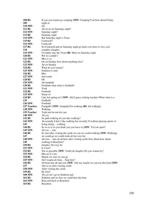 256
108 RI: If you you wanna go camping [MW: Camping?] ah how about Friday
109 night or
110 MW: Ah
111 RI: Ah no no no Saturday night?
112 MW: Saturday night?
113 RI: Saturday night
114 MW: But Saturday night is Trout
115 RI: Cookwell?
116 MW: Cookwell
117 RI: So Cookwell and on Saturday night go back over here er very com
118 complex (laughs)
119 MW: I’d rather stay the Trout [RI: Mm] on Saturday night
120 RI: We we couldn’t
121 MW: Mm ee yo
122 RI: On on Sunday how about anything else?
123 MW: Ah on Sunday
124 RI: What do you wanna?
125 MW: Stinkton is only
126 RI: Mm
127 MW: Just castle
128 RI: Oh
129 MW: Ah footbath
130 RI: Footbath what what is footbath?
131 MW: Yeah
132 RI: Footbath
133 MW: Name of
134 RI: Like hot spring no? [MW: Ah] I guess (asking teacher) What what is a
135 footbath?
136 MW: Footbath
137 Teacher: Footpath? [MW: footpath] For walking [RI: Ah walking]
138 MW: Walking
139 Teacher: Yeah not for not for cars
140 MW: Ah yes
141 RI: So path walking do you like walking?
142 MW: Ah actually I don’t like walking but recently I I seldom playing sports or
143 doing doing… walking
144 RI: So so er er so you think you you have to [MW: Yes] do sport?
145 MW: Ah yes… mm
146 RI: So mm after visiting the castle we can we could walking [MW: Walking]
147 we could go we could walk ah but very far
148 MW: Ah mm… mm ah ah how after visiting castle how about how about
149 walking to Beachton?
150 RI: (laughs) Ah very far
151 MW: Is it not?
152 RI: Not so possible [MW: Yeah] ah (laughs) Do you wanna try?
153 MW: Mm no it’s too
154 RI: Maybe we mm we can go
155 MW: Ah I wanna do boat… boat hire?
156 RI: Ah boat hire ah and you [MW: Ah] use maybe we can use this boat [MW:
157 Ah] so so after visiting castle
158 MW: After visiting the castle
159 RI: By foot?
160 MW: Ah yes let’s go to Stinkton and
161 RI: Stinkton and we hire we could hire the boat
162 MW: Boat and back to Beachton
163 RI: Beachton
 