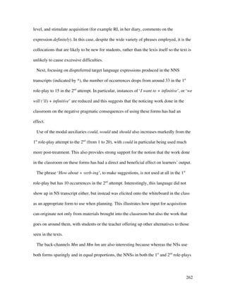 262
level, and stimulate acquisition (for example RI, in her diary, comments on the
expression definitely). In this case, despite the wide variety of phrases employed, it is the
collocations that are likely to be new for students, rather than the lexis itself so the text is
unlikely to cause excessive difficulties.
Next, focusing on dispreferred target language expressions produced in the NNS
transcripts (indicated by *), the number of occurrences drops from around 33 in the 1st
role-play to 15 in the 2nd
attempt. In particular, instances of ‘I want to + infinitive’, or ‘we
will (‘ll) + infinitive’ are reduced and this suggests that the noticing work done in the
classroom on the negative pragmatic consequences of using these forms has had an
effect.
Use of the modal auxiliaries could, would and should also increases markedly from the
1st
role-play attempt to the 2nd
(from 1 to 20), with could in particular being used much
more post-treatment. This also provides strong support for the notion that the work done
in the classroom on these forms has had a direct and beneficial effect on learners’ output.
The phrase ‘How about + verb-ing’, to make suggestions, is not used at all in the 1st
role-play but has 10 occurrences in the 2nd
attempt. Interestingly, this language did not
show up in NS transcript either, but instead was elicited onto the whiteboard in the class
as an appropriate form to use when planning. This illustrates how input for acquisition
can originate not only from materials brought into the classroom but also the work that
goes on around them, with students or the teacher offering up other alternatives to those
seen in the texts.
The back-channels Mm and Mm hm are also interesting because whereas the NSs use
both forms sparingly and in equal proportions, the NNSs in both the 1st
and 2nd
role-plays
 